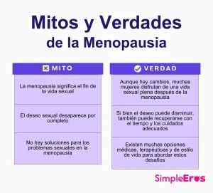 Mitos comunes sobre la sexualidad en la menopausia