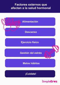 Factores externos que influyen en la salud hormonal